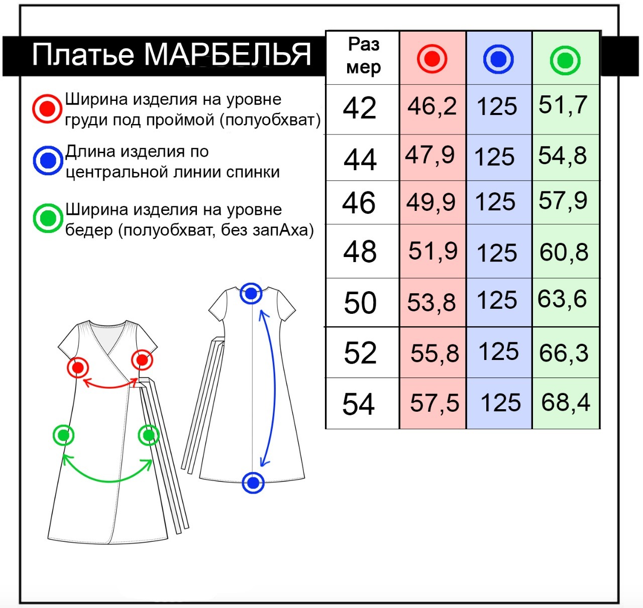 Длина платья 80