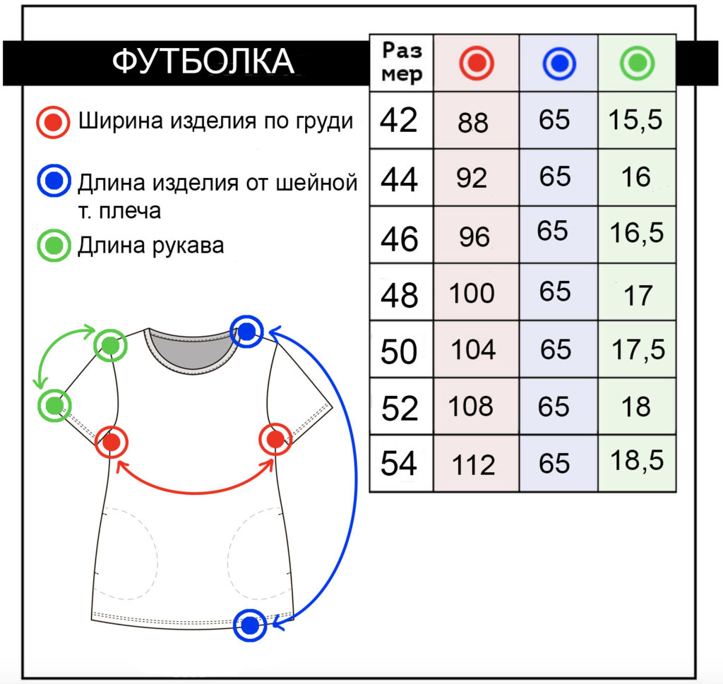 Лекало женского лонгслива Майорка - Все лекала