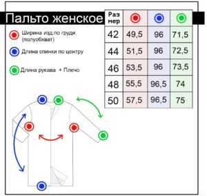 Лекало женского пальто