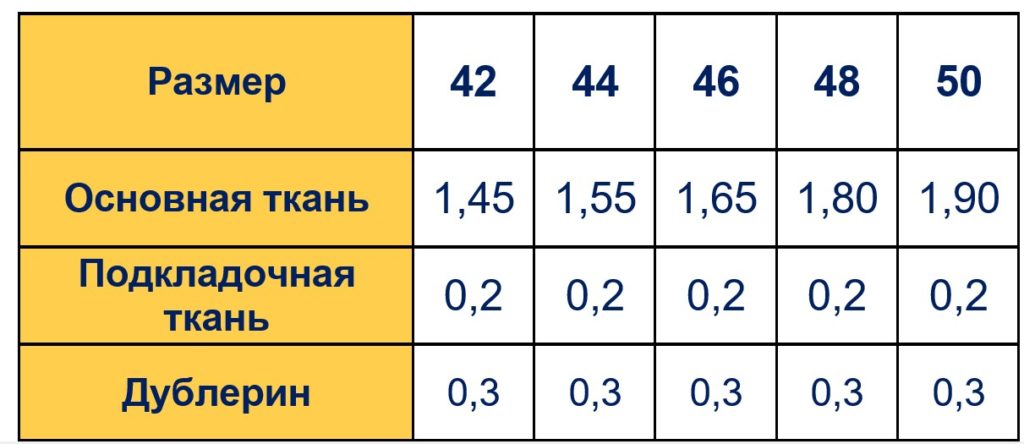 Рост 190 размер ноги. Таблица размера ноги и члена. Размер ноги и размер члена. Рост 175-185 это какой размер.